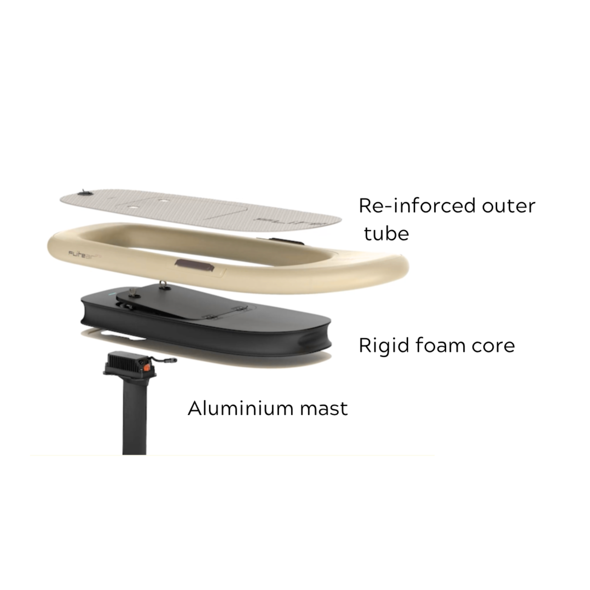 Fliteboard Air composition