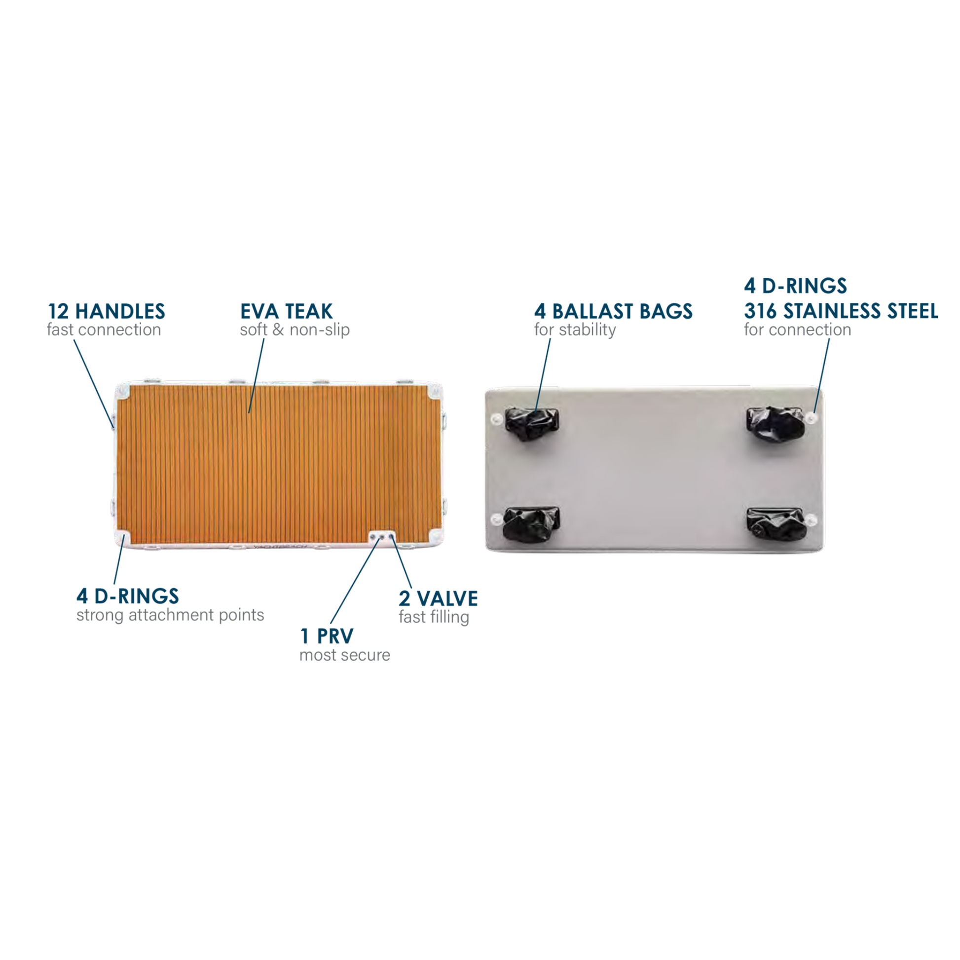 Yachtbeach platform 4.10 Premium teak anchor bags