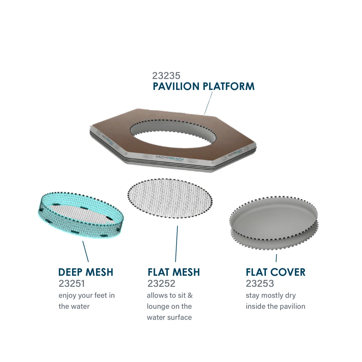Yachtbeach Pavilion Flat Mesh Cover 190 cm Diameter